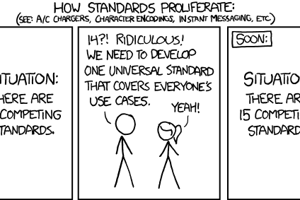 standards cartoon A cartoon strip about 14 competing standards becoming 15 because someone tries to make one universal standard