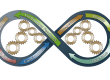 Representation of Bespoke Software Development Process
